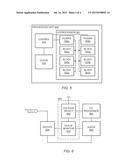 FLOATING POINT COPROCESSOR DYNAMIC POWER GATING FOR ON-DIE LEAKAGE     REDUCTION diagram and image