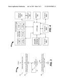 METHOD, APPARATUS, AND SYSTEM FOR ENERGY EFFICIENCY AND ENERGY     CONSERVATION INCLUDING DETERMINING AN OPTIMAL POWER STATE OF THE     APPARATUS BASED ON RESIDENCY TIME OF NON-CORE DOMAINS IN A POWER SAVING     STATE diagram and image