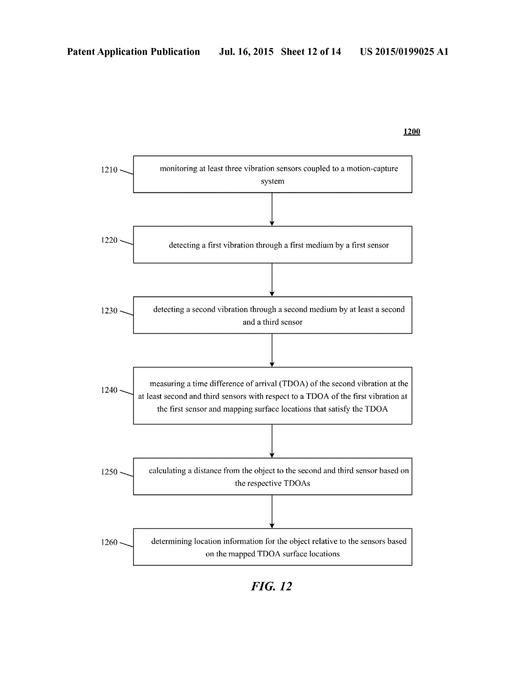 OBJECT DETECTION AND TRACKING FOR PROVIDING A VIRTUAL DEVICE EXPERIENCE - diagram, schematic, and image 13