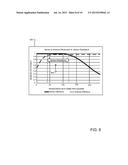 RADIOFREQUENCY-WAVE-TRANSPARENT CAPACITIVE SENSOR PAD diagram and image