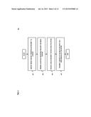 METHOD AND APPARATUS FOR ENGAGING AND MANAGING USER INTERACTIONS WITH     PRODUCT OR SERVICE NOTIFICATIONS diagram and image