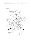 REFERENCE-BASED CIRCULAR SCROLLING MENU diagram and image