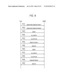 EMBEDDED MULTIMEDIA CARD AND METHOD OF OPERATING THE SAME diagram and image