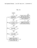 EMBEDDED MULTIMEDIA CARD AND METHOD OF OPERATING THE SAME diagram and image