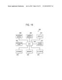 EMBEDDED MULTIMEDIA CARD AND METHOD OF OPERATING THE SAME diagram and image