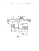 IMAGE SHIFT TEMPLATE diagram and image