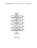 METHOD FOR PROCESSING DATA AND ELECTRONIC DEVICE THEREOF diagram and image