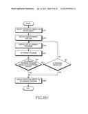 METHOD FOR PROCESSING DATA AND ELECTRONIC DEVICE THEREOF diagram and image