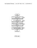 METHOD FOR PROCESSING DATA AND ELECTRONIC DEVICE THEREOF diagram and image