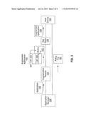 System, Method and Apparatus for Automatic Device Registration and Secure     Application Activation diagram and image