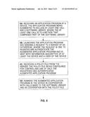 System, Method and Apparatus for Automatic Device Registration and Secure     Application Activation diagram and image