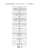 Replacement of Virtual Functions diagram and image