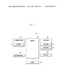 METHOD AND APPARATUS FOR PROVIDING HELP INFORMATION AND USER DEVICE     ADAPTED TO THE METHOD diagram and image