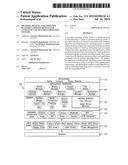 Methods, Devices and Computer Readable Storage Devices for Confluence of     Multiple Operating Systems diagram and image