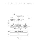 Methods, Devices and Computer Readable Storage Devices for Confluence of     Multiple Operating Systems diagram and image