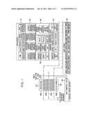 Methods, Devices and Computer Readable Storage Devices for Confluence of     Multiple Operating Systems diagram and image