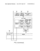 Methods, Devices and Computer Readable Storage Devices for Confluence of     Multiple Operating Systems diagram and image