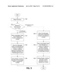 PROVIDING MOBILE APPLICATION MANAGEMENT FUNCTIONALITIES diagram and image