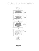 PROVIDING MOBILE APPLICATION MANAGEMENT FUNCTIONALITIES diagram and image