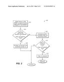 Fault Detection and Identification in a Multi-Initiator System diagram and image