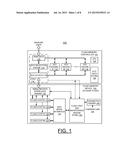 IMPLEMENTING ECC CONTROL FOR ENHANCED ENDURANCE AND DATA RETENTION OF     FLASH MEMORIES diagram and image