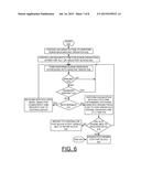 IMPLEMENTING ECC CONTROL FOR ENHANCED ENDURANCE AND DATA RETENTION OF     FLASH MEMORIES diagram and image