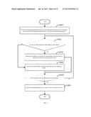 DATA BACKUP METHOD OF DISTRIBUTED FILE SYSTEM diagram and image