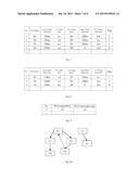 DATA BACKUP METHOD OF DISTRIBUTED FILE SYSTEM diagram and image