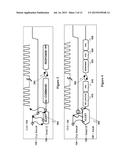 INTER-COMPONENT COMMUNICATION INCLUDING SLAVE COMPONENT INITIATED     TRANSACTION diagram and image