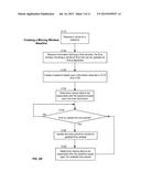 AUTOMATIC WORKLOAD REPOSITORY PERFORMANCE BASELINES diagram and image