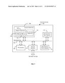 AUTOMATIC WORKLOAD REPOSITORY PERFORMANCE BASELINES diagram and image