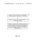 3DIC MEMORY CHIPS INCLUDING COMPUTATIONAL LOGIC-IN-MEMORY FOR PERFORMING     ACCELERATED DATA PROCESSING diagram and image