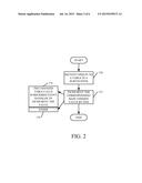 CACHING USING BASE SETUP VERSION diagram and image