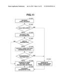 INFORMATION PROCESSING TERMINAL, PROCESSING APPARATUS, AND CONTROL METHOD diagram and image