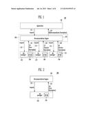 METHOD AND APPARATUS FOR REPRESENTING USER LANGUAGE CHARACTERISTICS IN     MPEG USER DESCRIPTION SYSTEM diagram and image