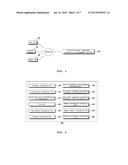 SMART DEVICE CAPABLE OF EASILY CONVERTING INTO MULTINATIONAL LANGUAGES diagram and image