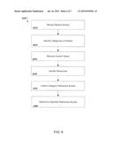 RECENT INTEREST BASED RELEVANCE SCORING diagram and image