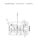 SYSTEMS AND METHODS FOR PERFORMING DATA REPLICATION diagram and image