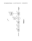 SYSTEMS AND METHODS FOR PERFORMING DATA REPLICATION diagram and image