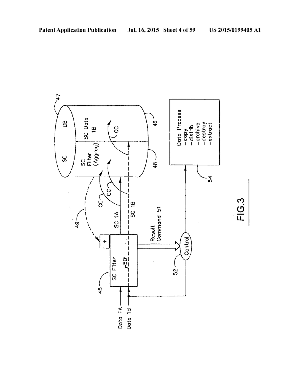 Information Infrastructure Management Data Processing Tools for Processing     Data Flow With Distribution Controls - diagram, schematic, and image 05