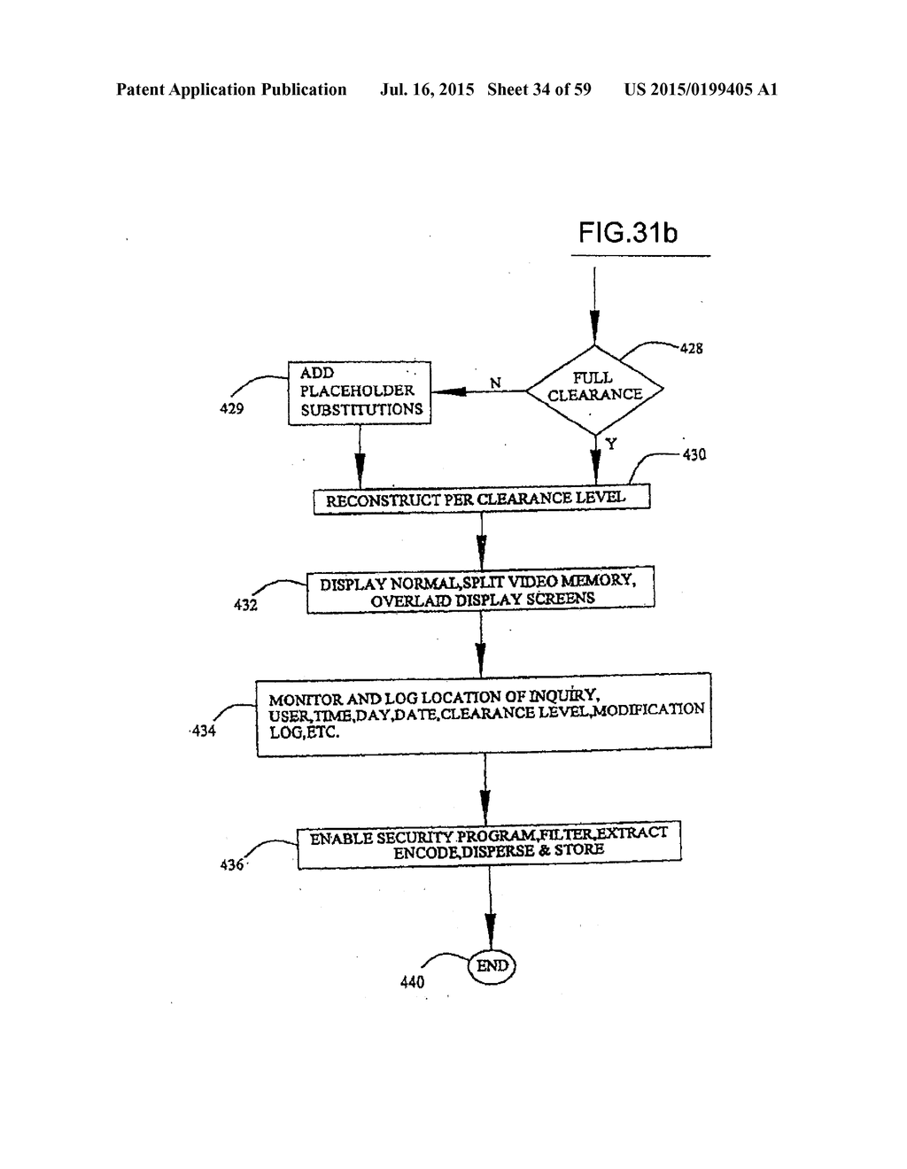 Information Infrastructure Management Data Processing Tools for Processing     Data Flow With Distribution Controls - diagram, schematic, and image 35