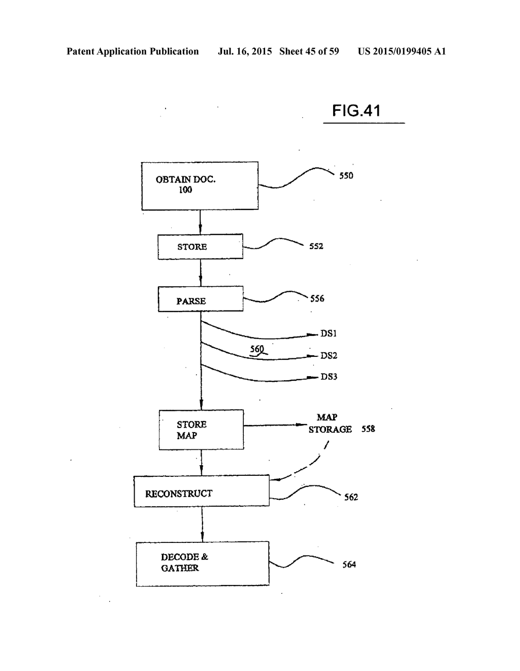 Information Infrastructure Management Data Processing Tools for Processing     Data Flow With Distribution Controls - diagram, schematic, and image 46