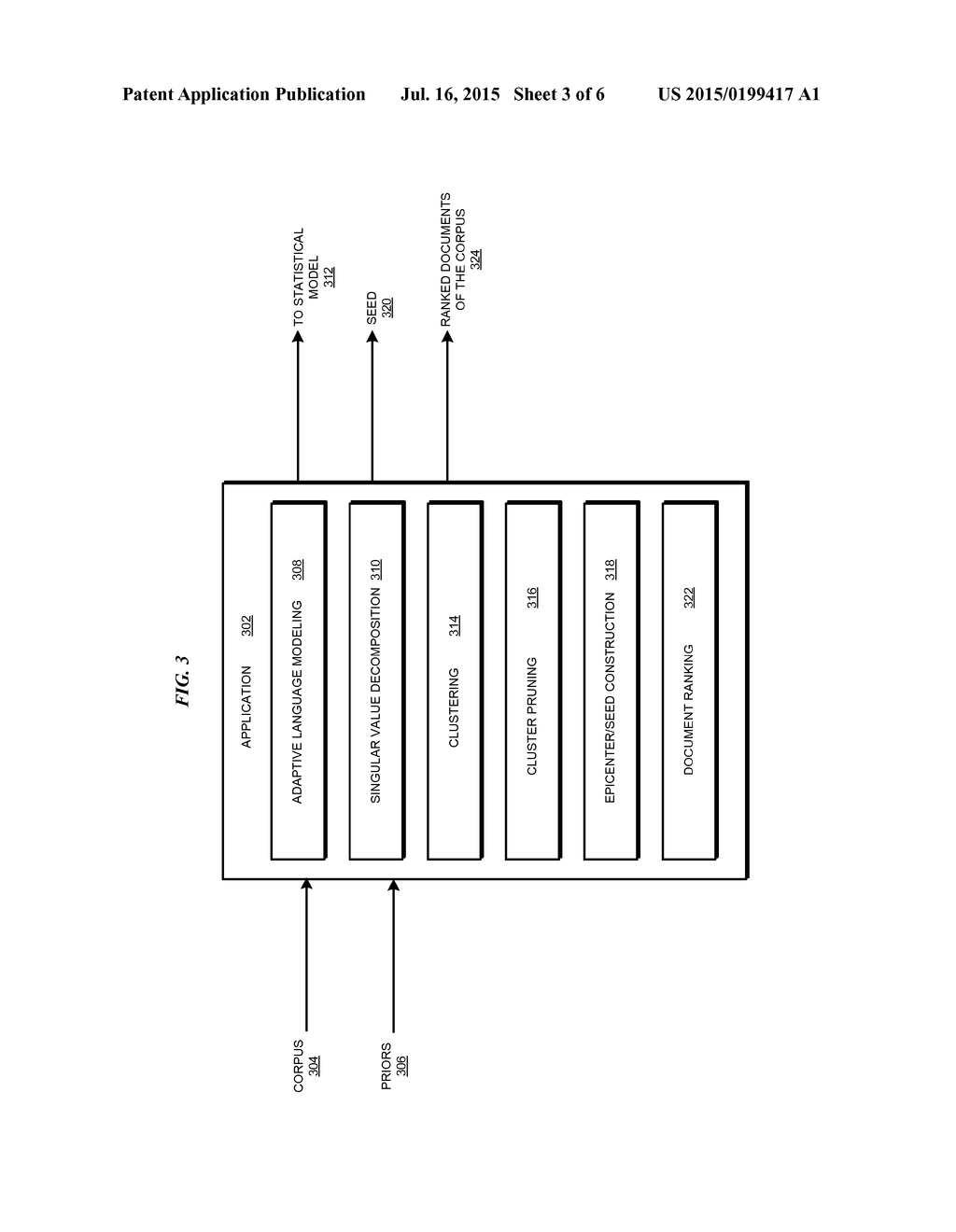 SEED SELECTION IN CORPORA COMPACTION FOR NATURAL LANGUAGE PROCESSING - diagram, schematic, and image 04