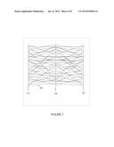 VISUALLY APPROXIMATING PARALLEL COORDINATES DATA diagram and image