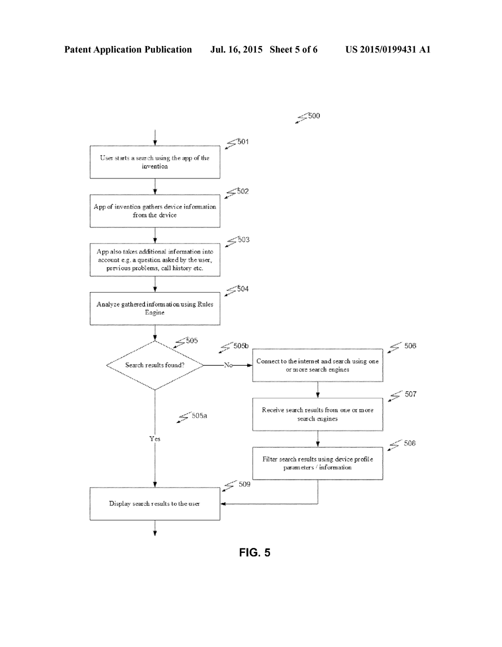 System and Method of Search for Improving Relevance Based on Device     Parameters - diagram, schematic, and image 06