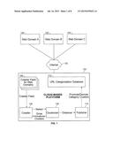 OPTIMIZED WEB DOMAINS CLASSIFICATION BASED ON PROGRESSIVE CRAWLING WITH     CLUSTERING diagram and image