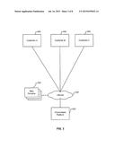 OPTIMIZED WEB DOMAINS CLASSIFICATION BASED ON PROGRESSIVE CRAWLING WITH     CLUSTERING diagram and image