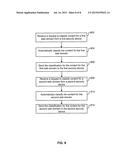 OPTIMIZED WEB DOMAINS CLASSIFICATION BASED ON PROGRESSIVE CRAWLING WITH     CLUSTERING diagram and image