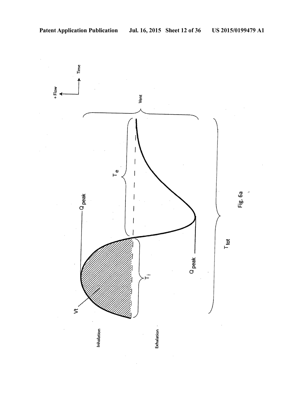 SYSTEM AND METHOD FOR MEDICAL DEVICE IDENTIFIER - diagram, schematic, and image 13