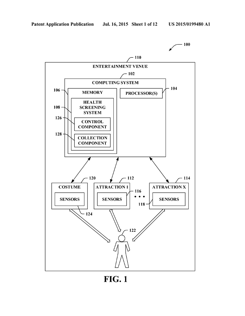 CONTROLLING HEALTH SCREENING VIA ENTERTAINMENT EXPERIENCES - diagram, schematic, and image 02